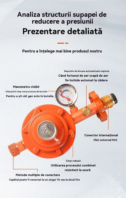 💥🏡Manometru de gaz antiexplozie cu reducere a presiunii💥